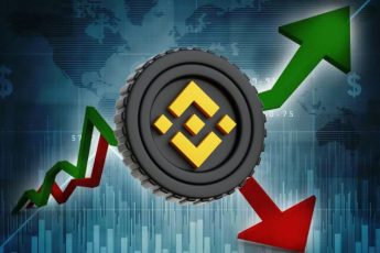 Бинанс