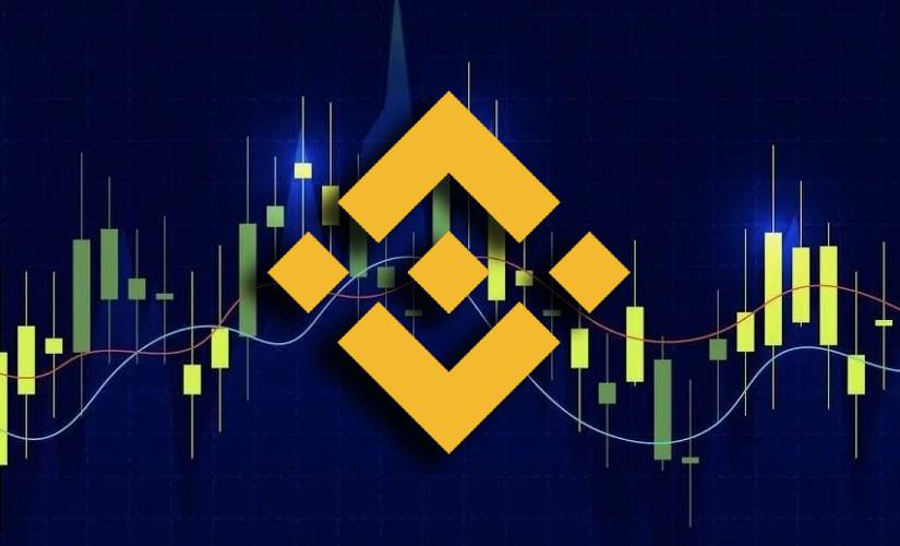 Бинанс