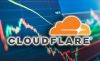 Глобальный сбой Cloudflare вызвал массовые проблемы с криптосервисами