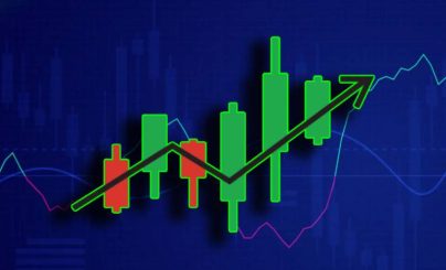 рост котировок