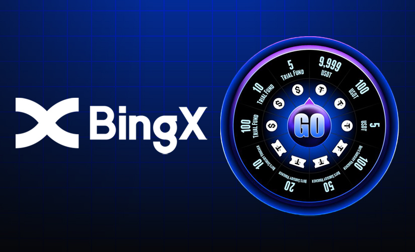 Криптобиржа BingX проводит конкурс Futures Grid Challenge