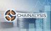 Chainalysis улучшила ценовую аналитику благодаря интеграции с CoinGecko