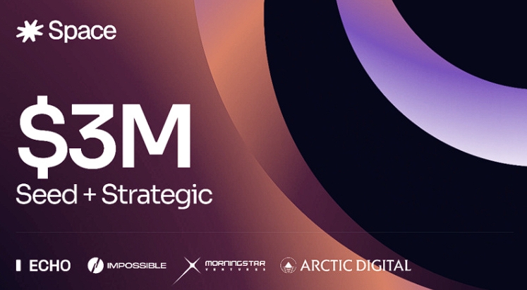 Венчурные инвестиции