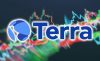 Terraform Labs хочет получить $4 млрд от компании Jump Trading