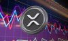 Резервы криптовалюты XRP на бирже Binance упали до минимальных значений с января 2024 года