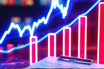 Графики цен