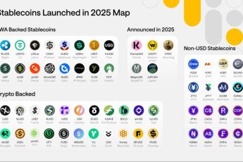 Стейблокины