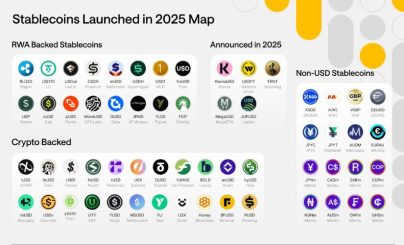 Стейблокины