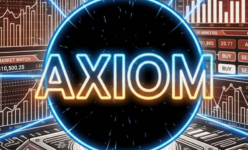 Аксиом