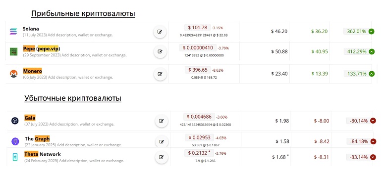 Февральский портфель