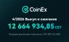 CoinEx завершила выкуп и сжигание CET за апрель 2026 года