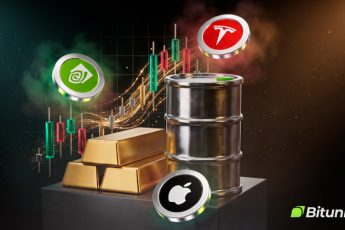 CFD-торговля в Bitunix