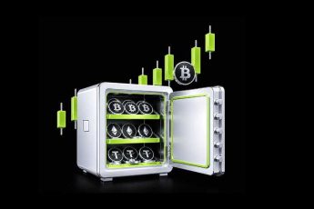 Bitunix