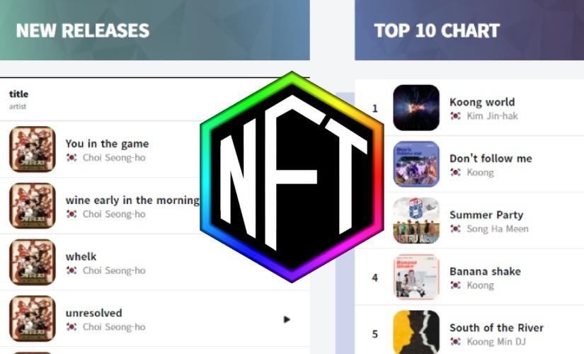 nft
