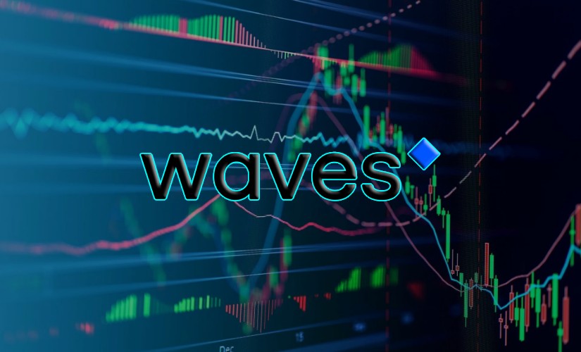 Ватеринг вейвс. Waves криптовалюта. Майнер 2022 года фото. Перспектива роста BTC. Вазеринг вейвс.