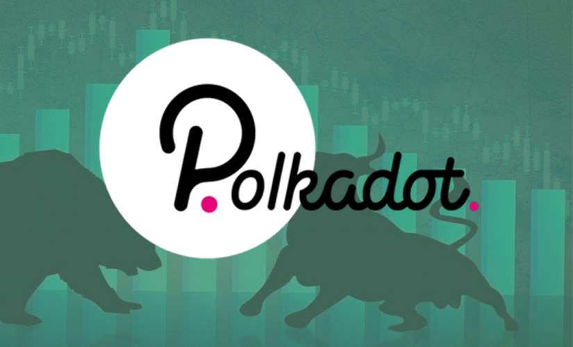 Polkadot Стоимость