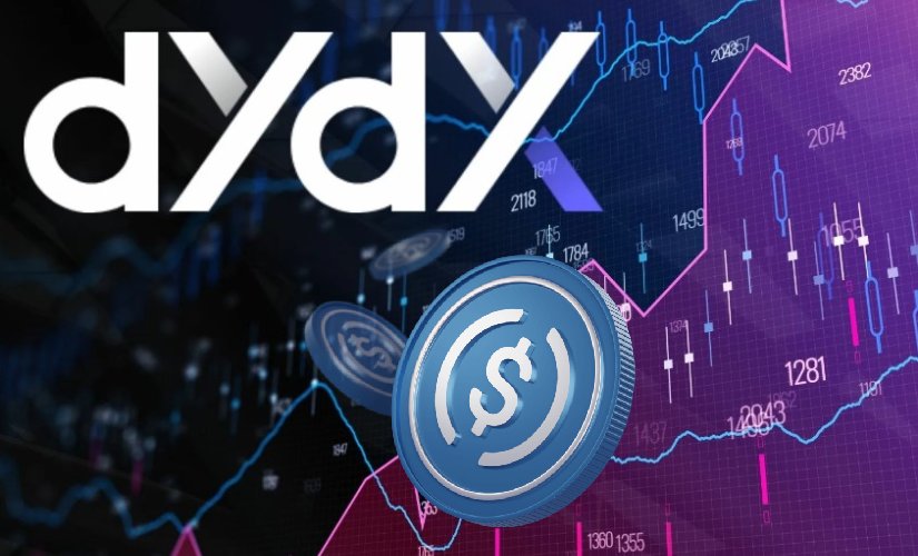 Биржа Дайдекс