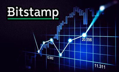 Bitstamp расширит свой сервис White Label