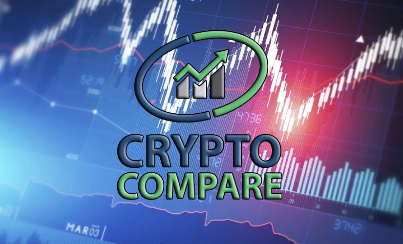 Аналитика рынка