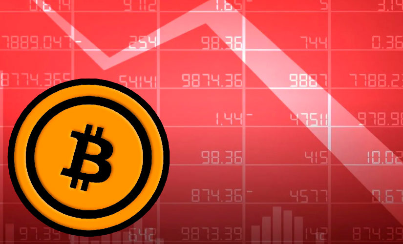 Биткоин достиг глобального минимума