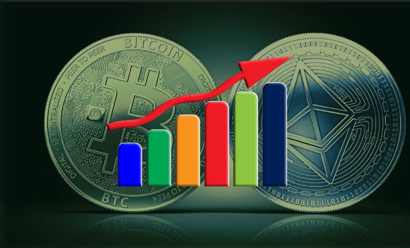 График курса