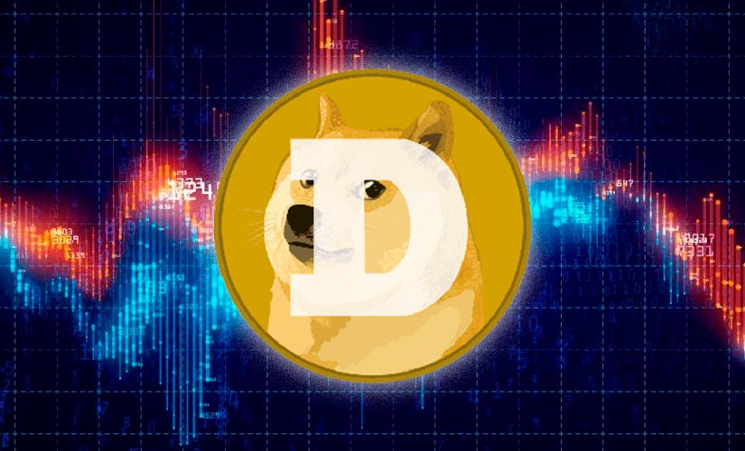 Крупный держатель DOGE сделал транзакцию впервые за 9 лет