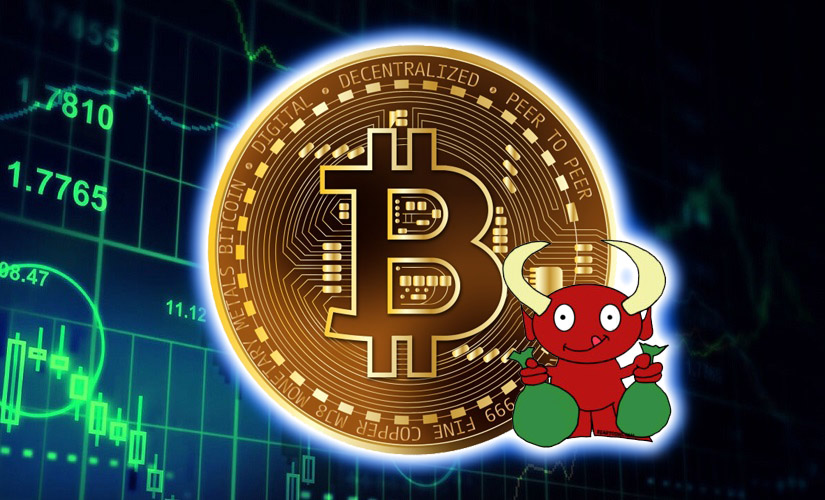 Индекс жадности Bitcoin