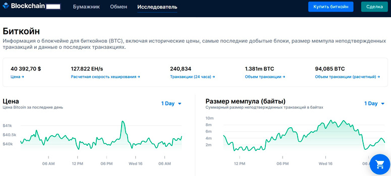 Интерфейс сервиса Blockchain