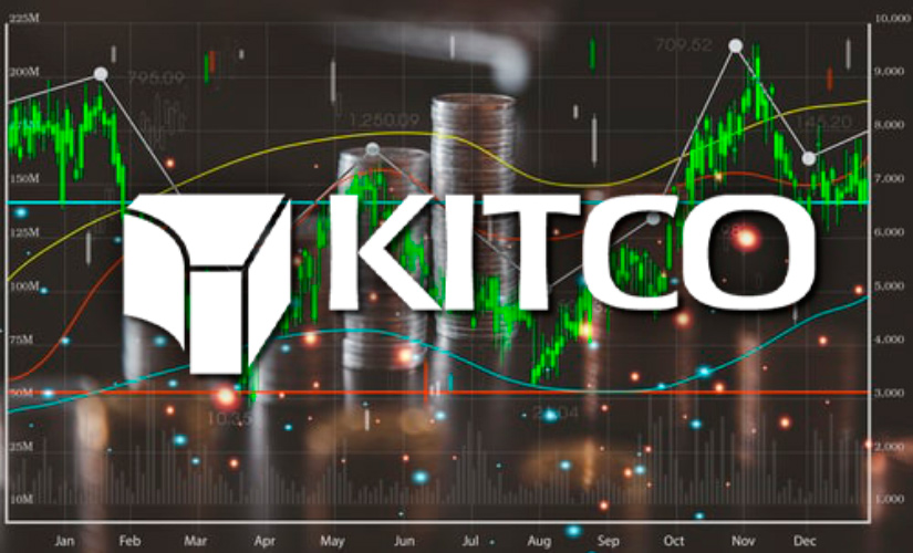 Kitco