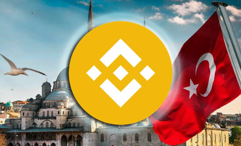 Бинанс турция