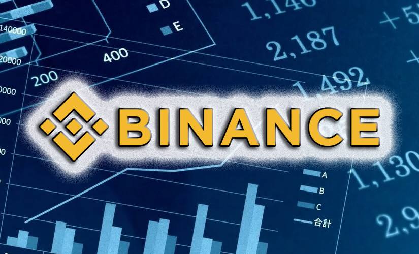 БИнанс