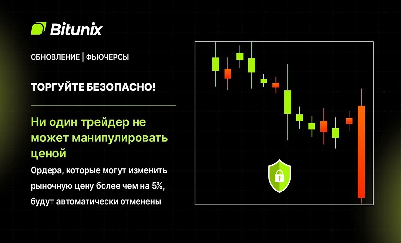 Bitunix