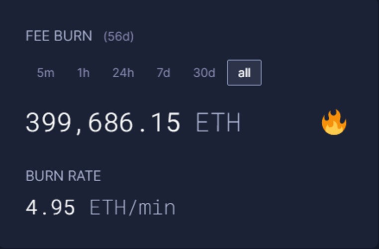 Ethereum сколько монет всего выгодный обмен валюты в владивостоке