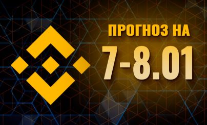 Binance Coin на 7-8 января 2024 года