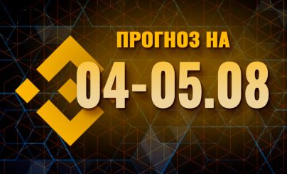 Binance Coin на 04-05 августа 2024 года