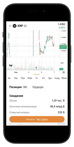 Раздел Торговля
