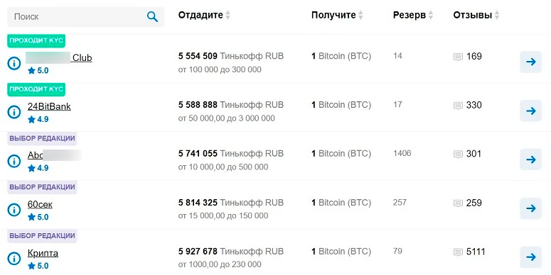 Обменные сервисы