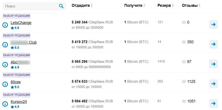Предложения на продажу биткоина