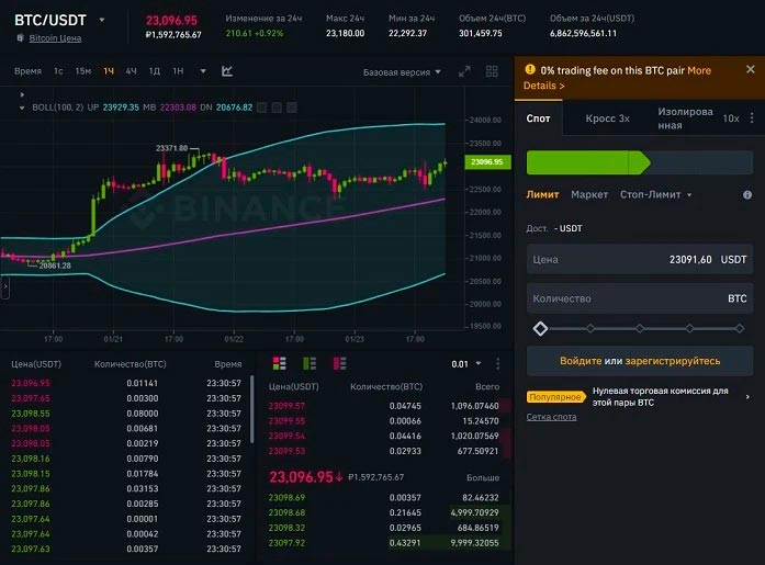 Криптовалютная биржа