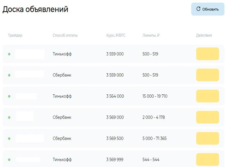 Список заявок на обмен