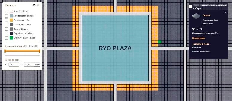 Карта цифрового пространства