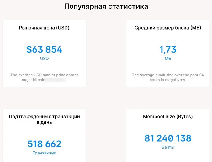 Сведения о блокчейне