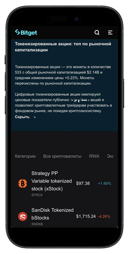 Официальный сайт биржи Bitget