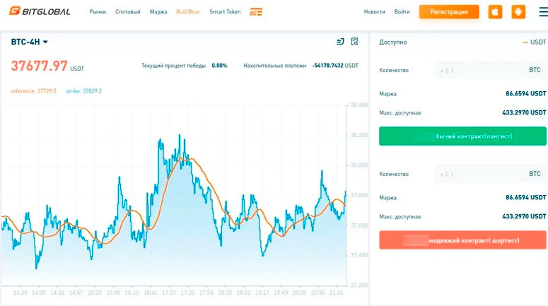Страница сайта