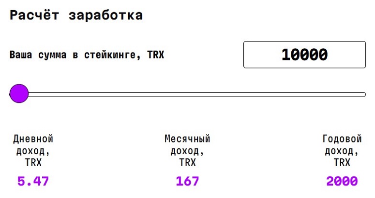 Калькулятор доходности