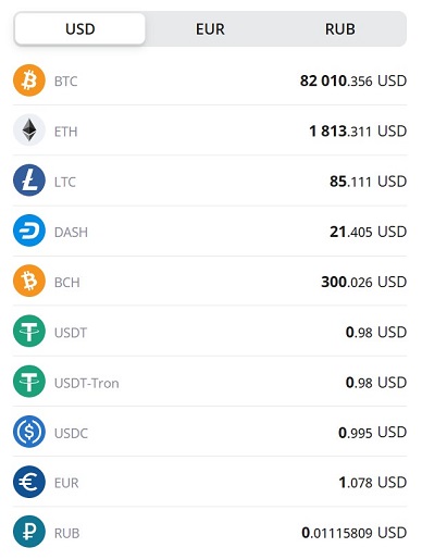 Мониторинг курсов