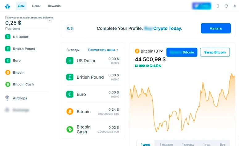 Графики стоимости монет
