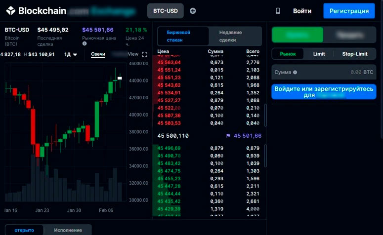 Торговый терминал