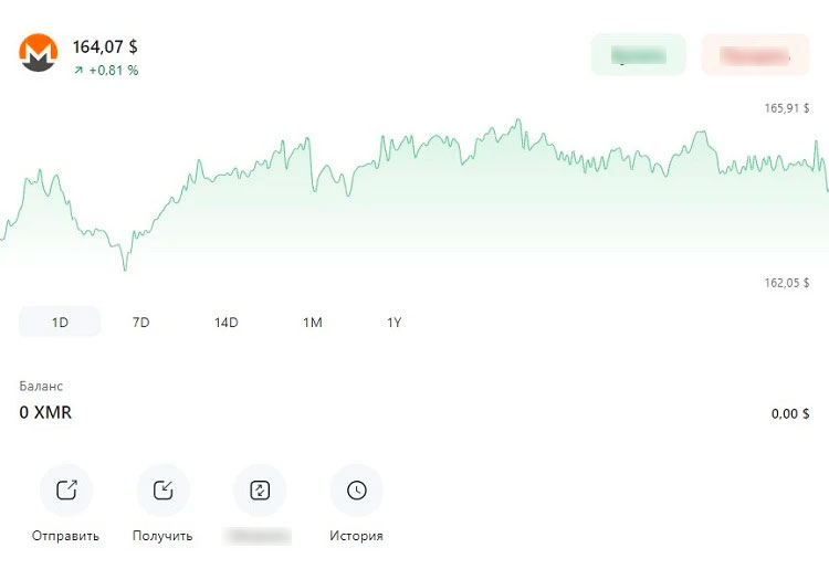 График криптовалюты