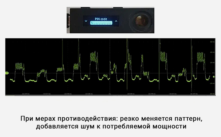 Вибрация на оборудовании